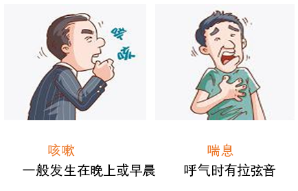 小儿哮喘现病史_小儿哮喘发病视频_小儿哮喘发作视频