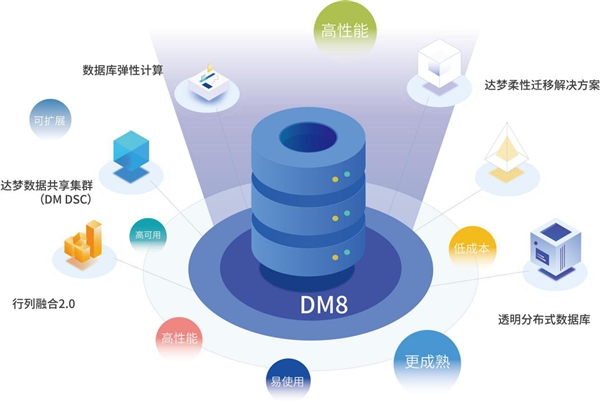 应用部署方案_freebsd在企业中的部署应用_应用部署流程