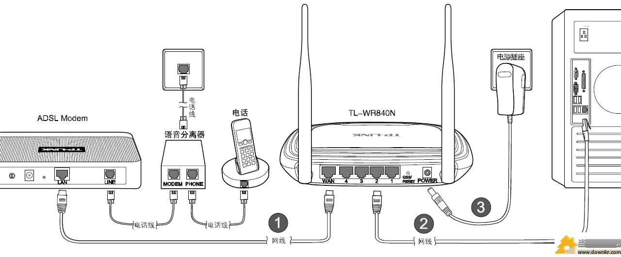 双路由器网速叠加_叠加网速器路由怎么设置_wifi叠加路由器