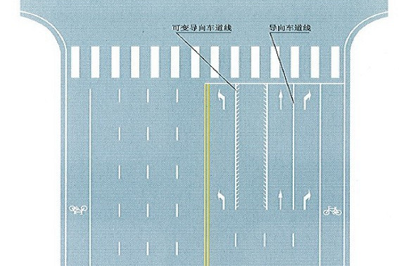 路口导向线的标志_路口导向线标志_路口导向线标志牌