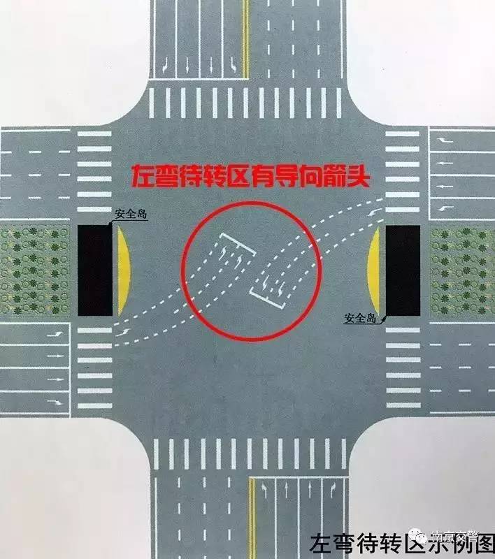 路口导向线标志_路口导向线标志牌_路口导向线的标志