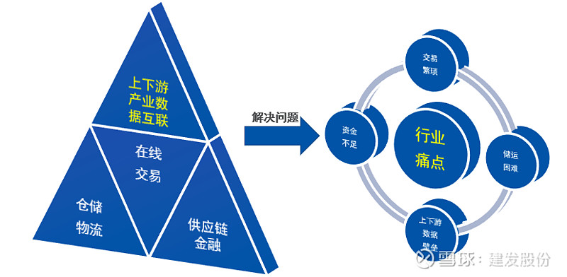 干是什么生肖_干是什么意思网络用语_imtoken是干什么的