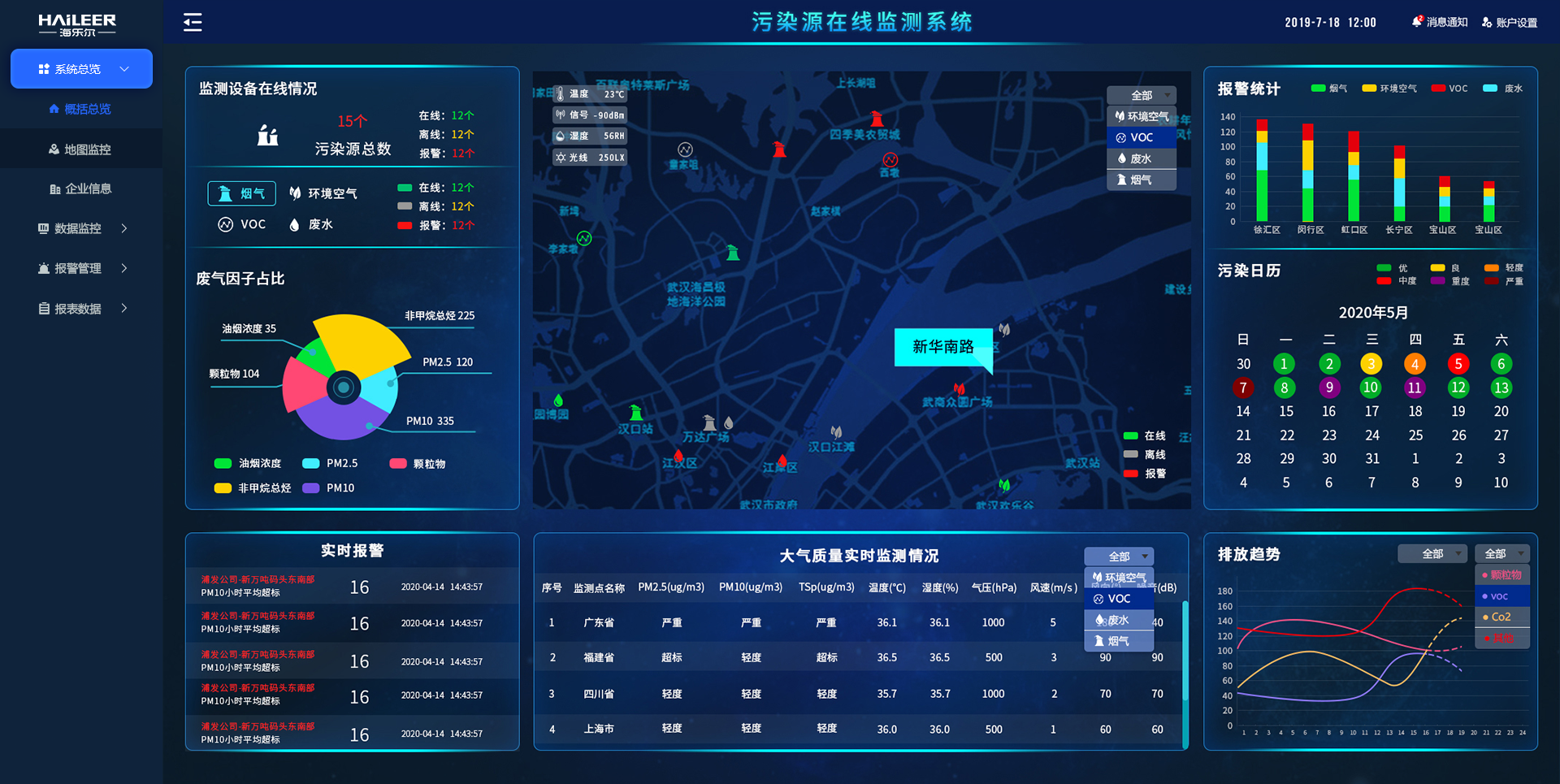 污染源在线监控系统_污染源在线监控方案_监控污染在线源系统怎么处理
