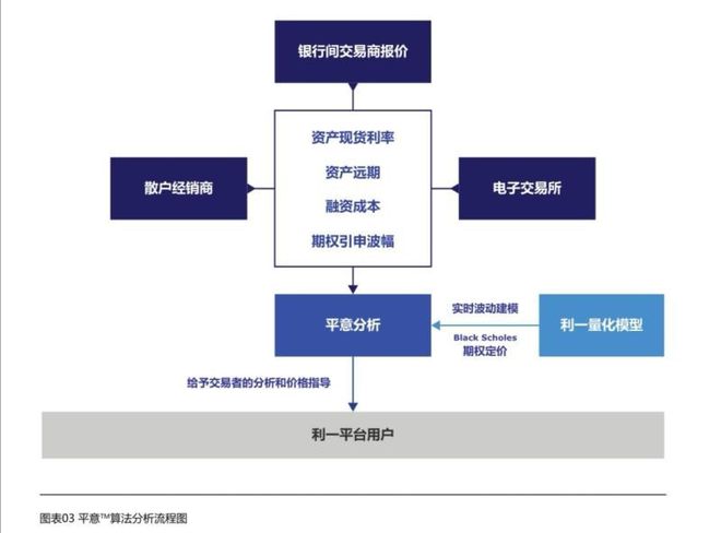 imtoken估值_imtoken有ios版吗_imtoken的钱怎么拿出来
