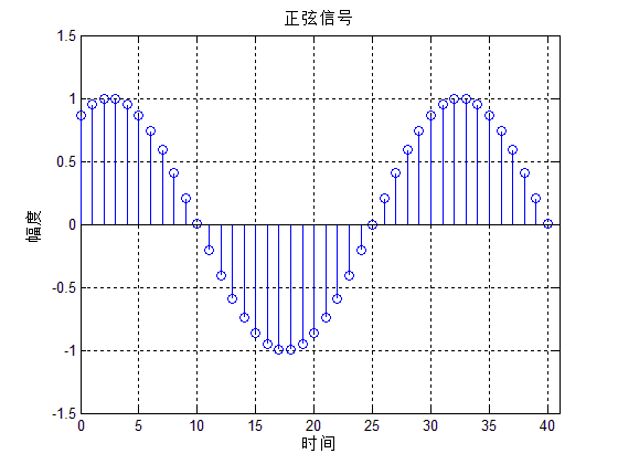 xp professional sp3序列号_xp professional sp3序列号_xp professional sp3序列号