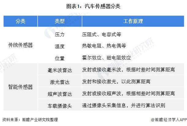 应用技术大学上海是几本_应用技术大学_3s技术与应用