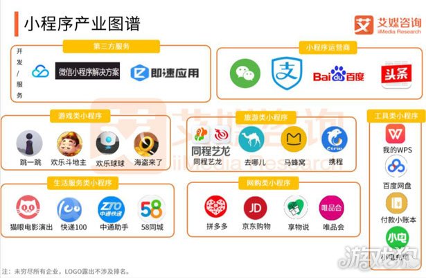 开发ANDROID工程师_android gps开发_gps开发论坛