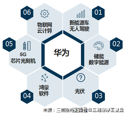 imtoken客服在哪_imtoken怎么使用人工客服_imtoken钱包客服人员