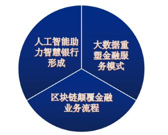 imtoken怎么使用人工客服_imtoken钱包客服人员_imtoken客服在哪