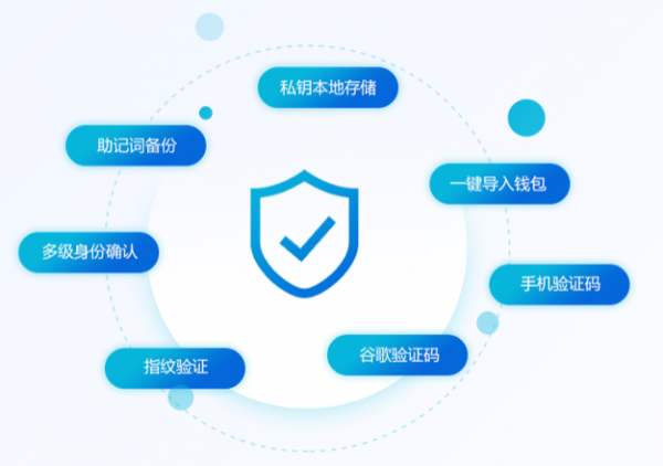 微信钱包官网客服电话_微信钱包客服_imtoken钱包客服微信