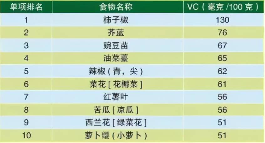 肺炎老年吃好人吃的药_老年人肺炎吃什么好_肺炎老人吃什么好