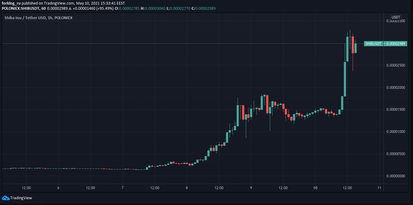imtoken买币_imtoken购买trx_imtoken币种怎么选