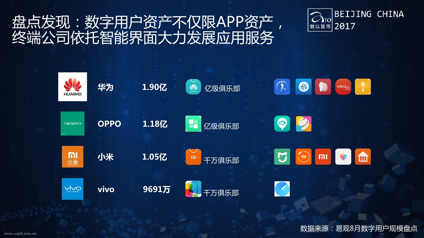 imtoken是什么平台_imtoken是什么平台_移动电商的代表平台是