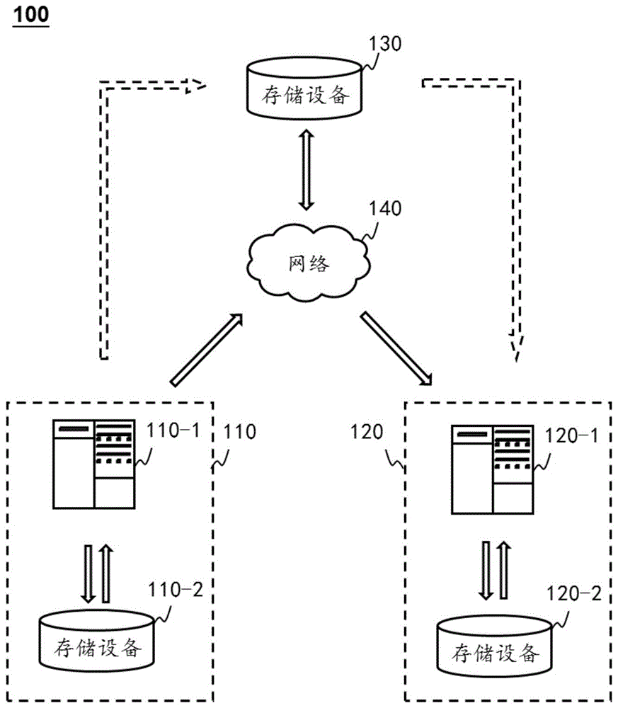 分区助手迁移系统800m_分区助手迁移系统卡在8%_分区助手迁移系统要多久