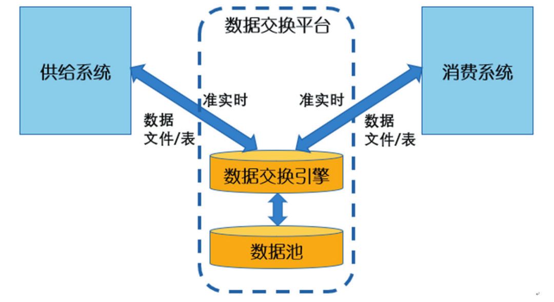 原理图工作原理_原理图工作室_edi工作原理图