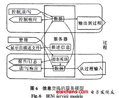 原理图工作原理_原理图工作室_edi工作原理图