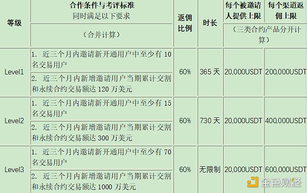 tp钱包里的币不见了_钱包里面的币可以买卖吗_钱包币是啥