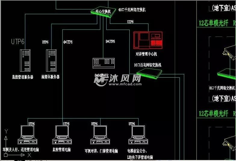 监控布线图纸怎么画