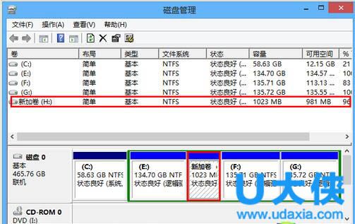 win10怎么磁盘分区_磁盘分区win10扩容c盘_磁盘分区Windows11