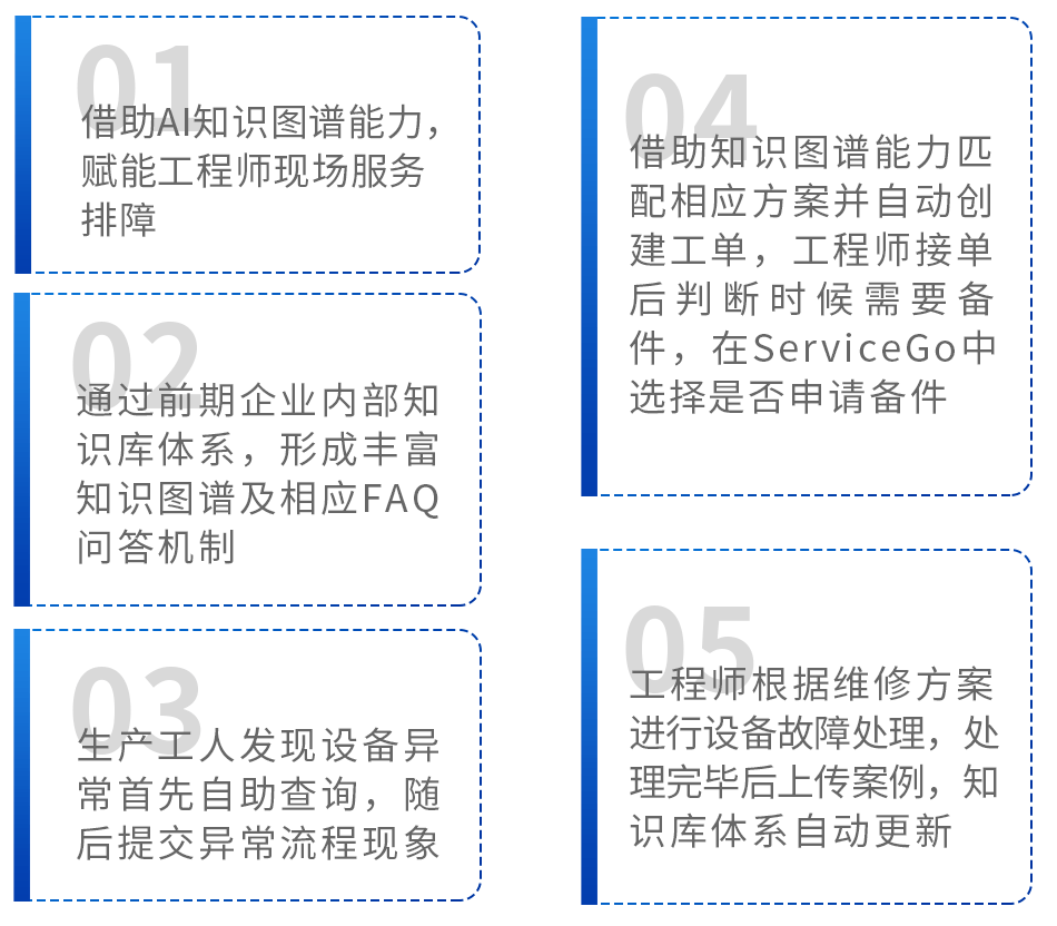 操作系统unix微软_操作系统 unix_常见的操作系统unix