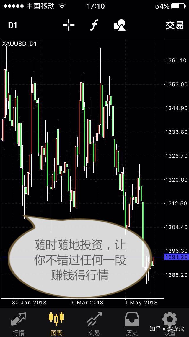 交易发出等待确认_tp钱包交易等待确认_在您的钱包中确认此交易