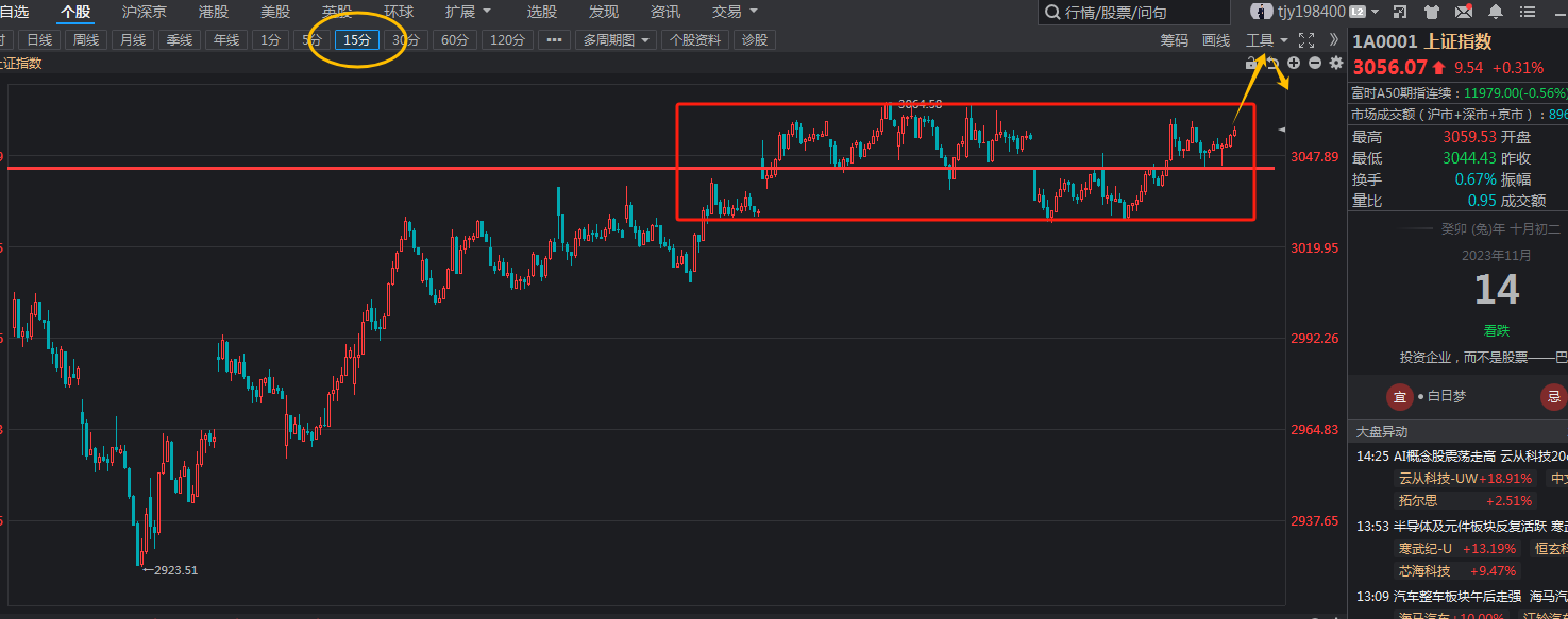 tp钱包交易等待确认_在您的钱包中确认此交易_交易发出等待确认