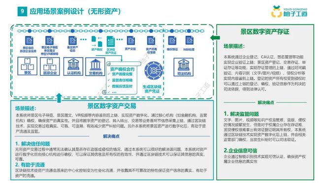 链接是网址的意思吗_imtoken是什么链接_链接是怎么发的微信