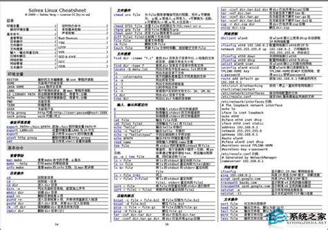 linux入门基础_几何数学入门基础_入门基础临摹图片大全