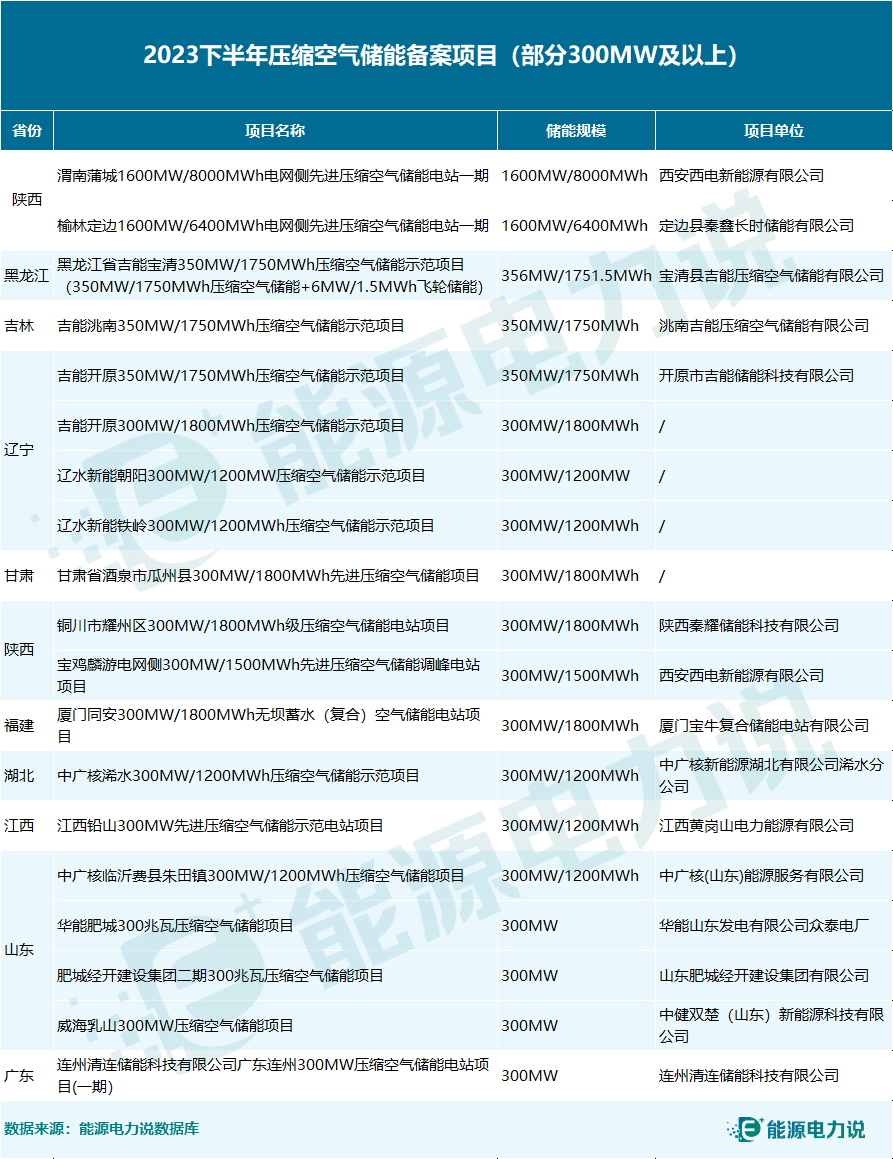 山东化工信息中心_山东建筑信息化一体平台_山东建筑信息化企业