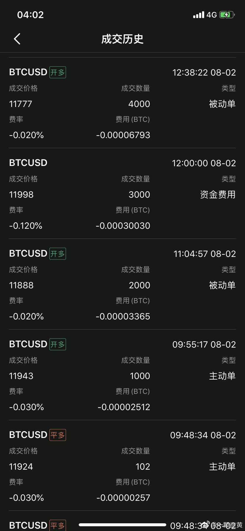 imtoken买币亏了会清零吗_币归零还能交易吗_买币亏损了放着