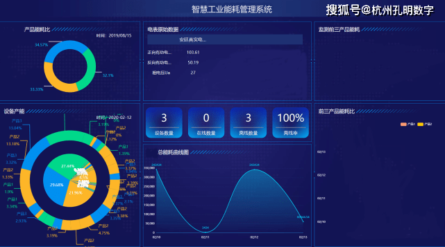 远程自动抄表系统的组成_远程自动抄表系统_远程自动抄表