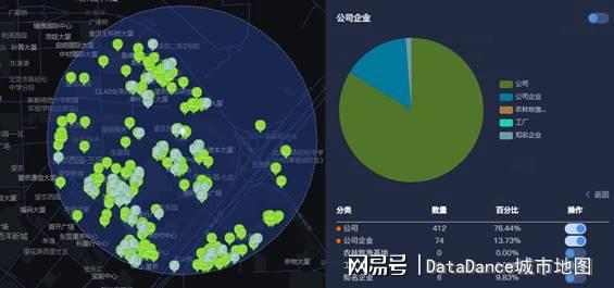 分割地图的游戏_分割shp地图_mapinfo分割地图