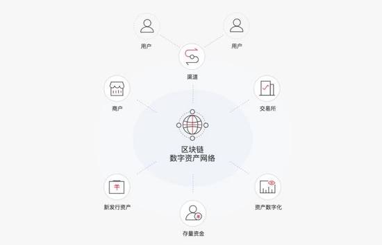 简介怎么写吸引粉丝_简介怎么写吸引人_imtoken简介