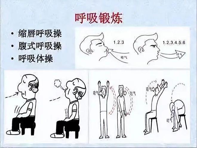 哮喘可以通过运动治愈吗_运动性哮喘能根治吗_哮喘能根治运动性肺炎吗
