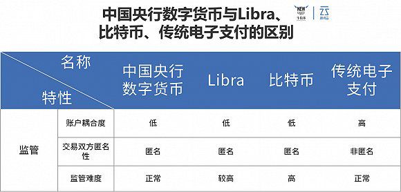 imtoken国内版_imtoken国际版发布时间_imtoken国际版官网下载