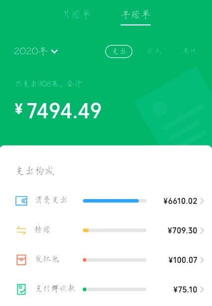 tp钱包钱变多了_钱包变空表情包_钱包tp