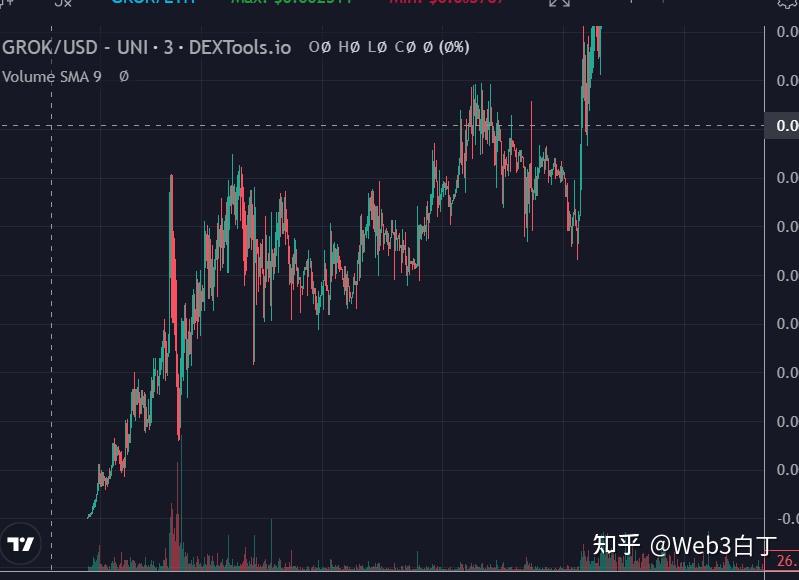 交易性金融资产_imtoken 交易_交易猫官网