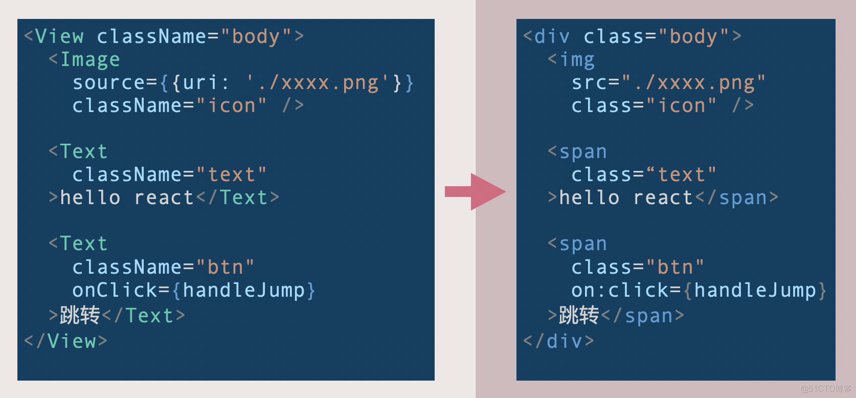 用有的有的还有的造句_net framework有用吗_用有时候有时候造句