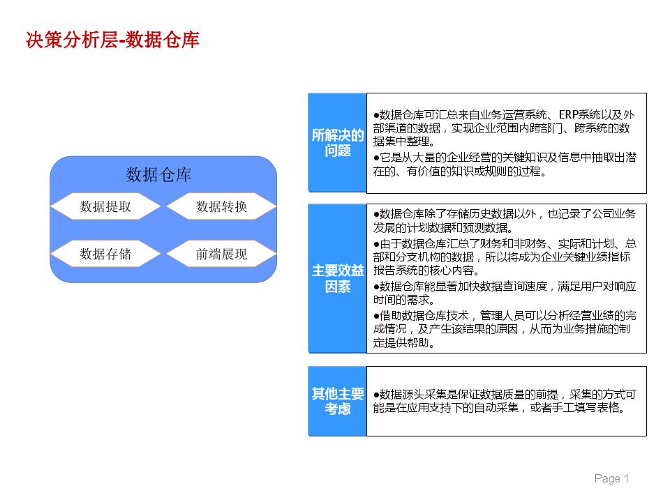 smart tools 14.1_smart tools 14.1_smart tools 14.1