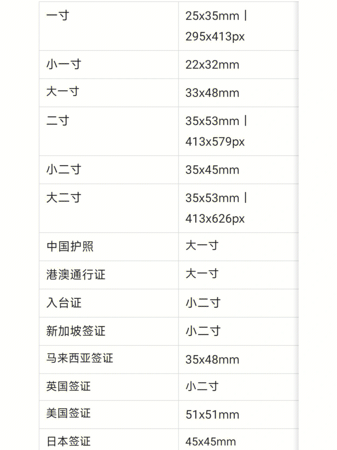 出生证尺寸_出生证明长宽_出生证尺寸大小