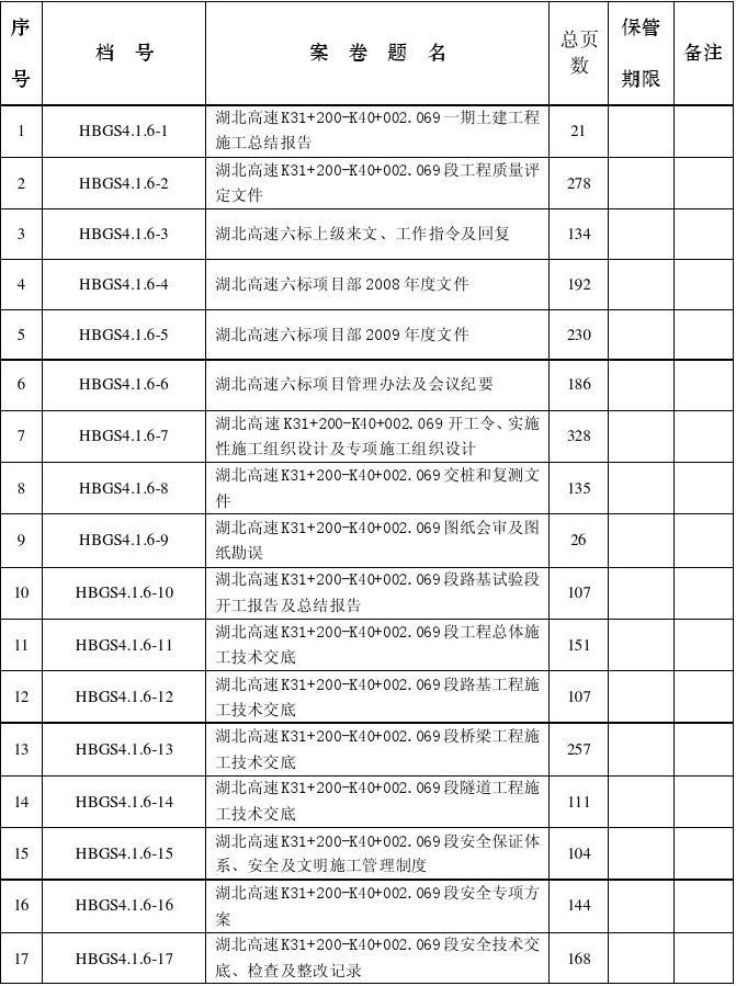 ci手册模板如何制作_如何进行ci手册的设计_ecshop模板制作引导手册doc