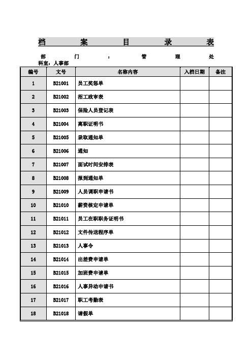 ecshop模板制作引导手册doc_如何进行ci手册的设计_ci手册模板如何制作