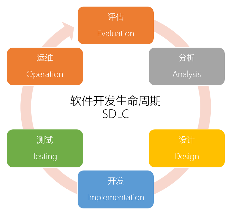 klo bugreport是什么_klo bugreport是什么_klo bugreport是什么