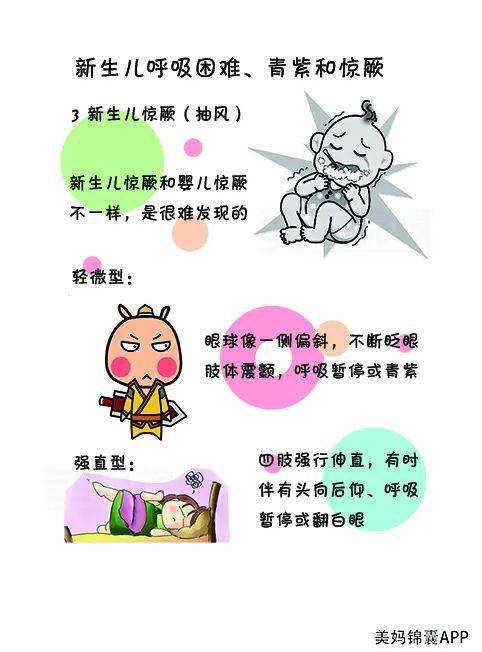 新生儿白肺_新生儿白肺是可以治愈的吗_新生儿白肺严重吗
