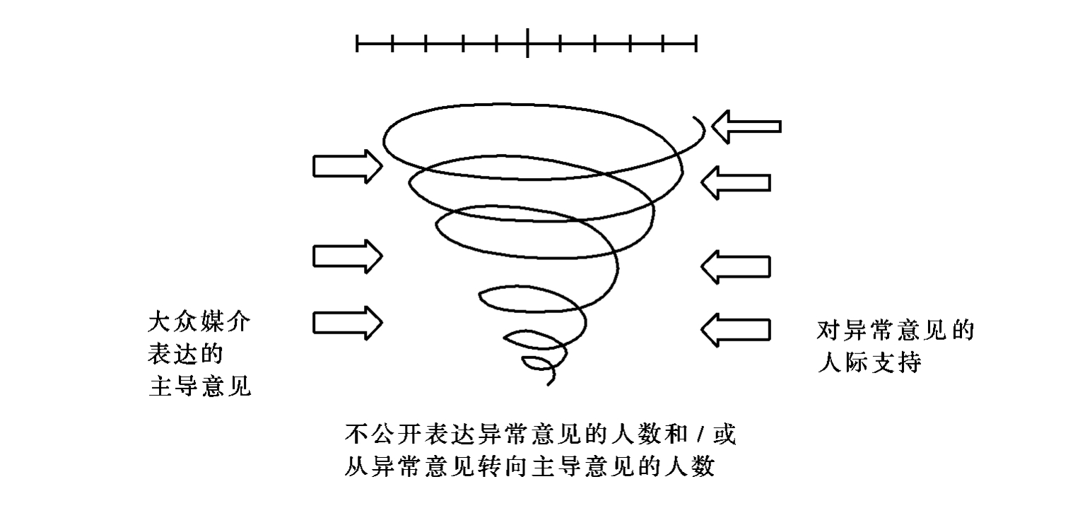 各种笔体_笔体怎么写好看_悸 的多种笔体写法