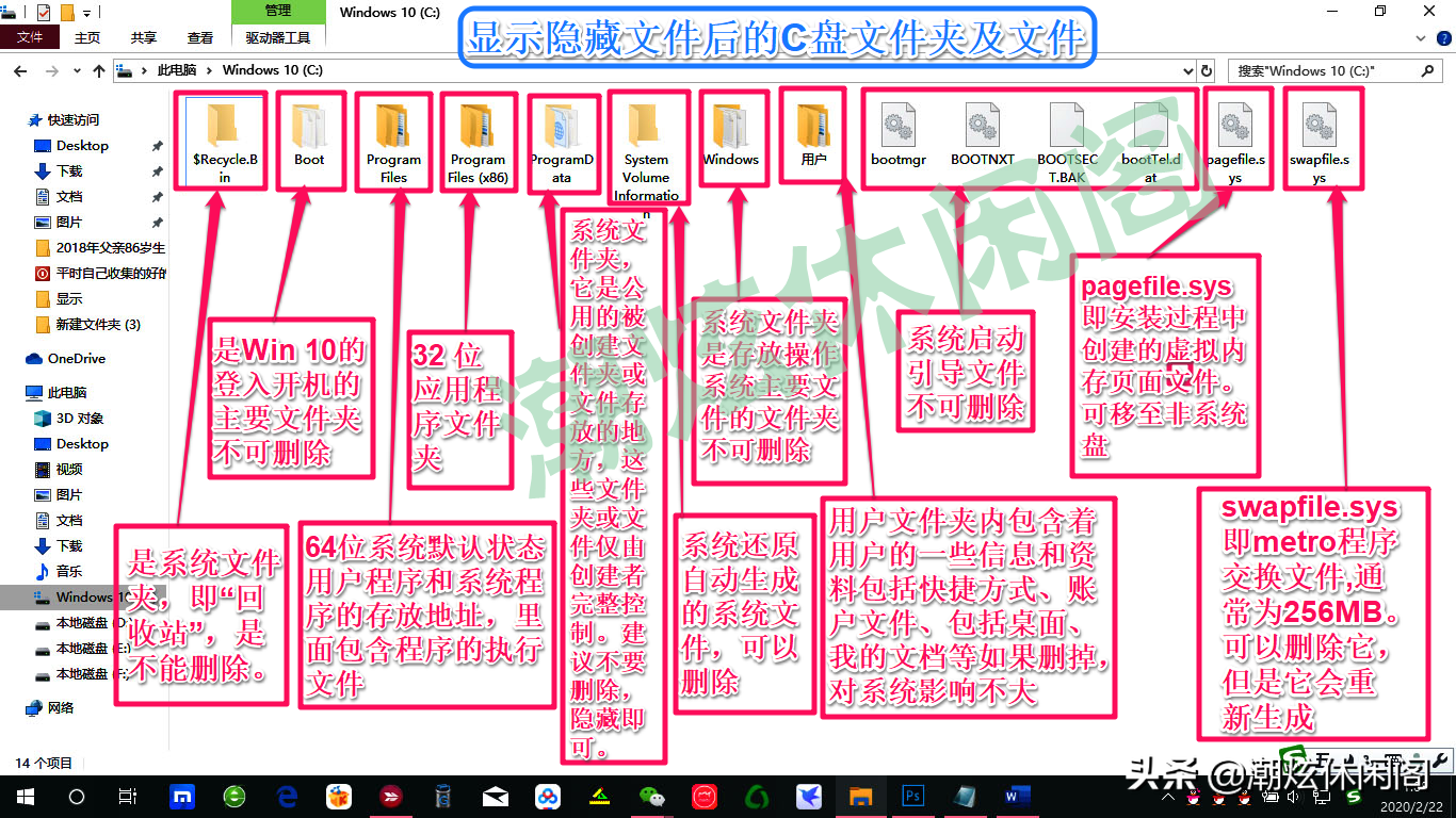 目录根在哪里_chromeos官方下载_chromeos 根目录