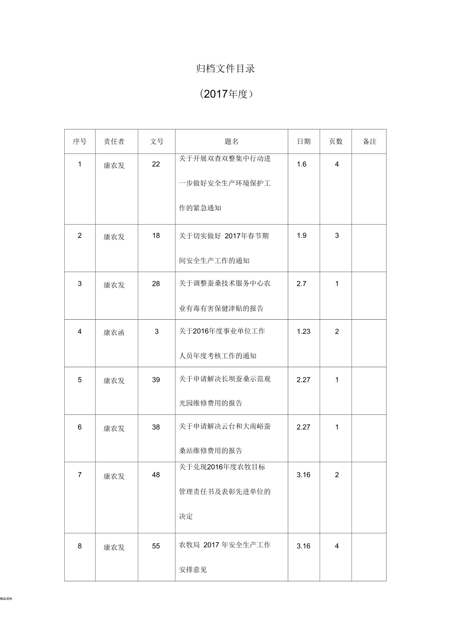 chromeos官方下载_chromeos 根目录_目录根在哪里