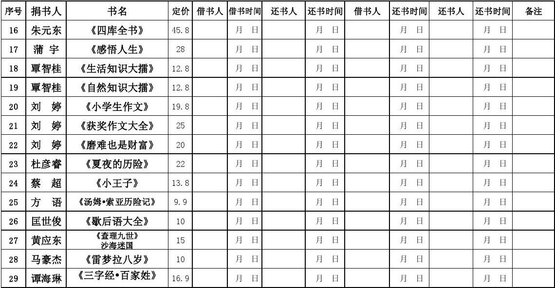 图书角规则布置图片_图书角使用规则_图书角的规矩有哪些