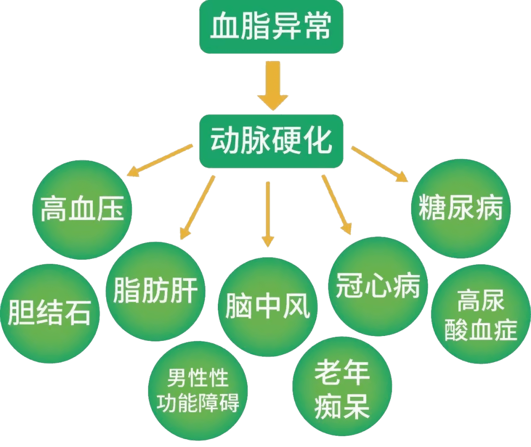 冠心病的护理个案_冠心病患者护理个案_冠心病个案护理