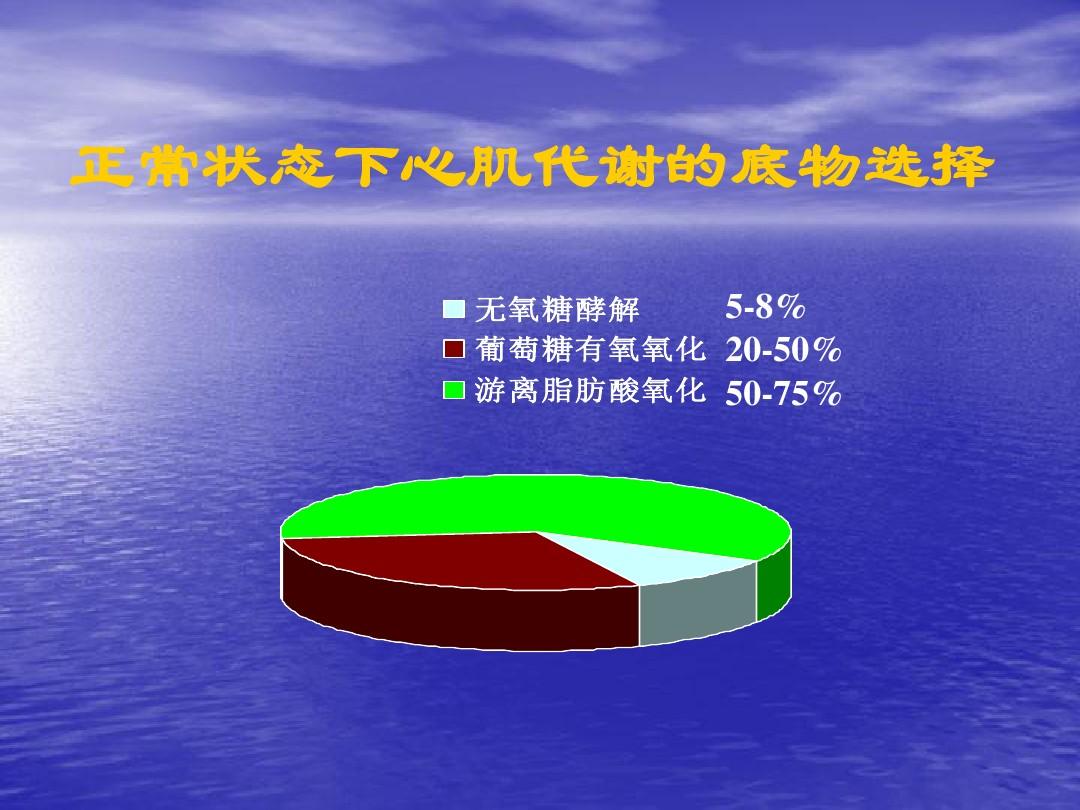 冠心病患者护理个案_冠心病的护理个案_冠心病个案护理